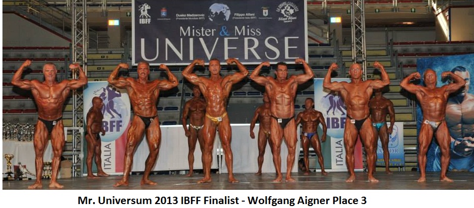 wolfi bodybuilding